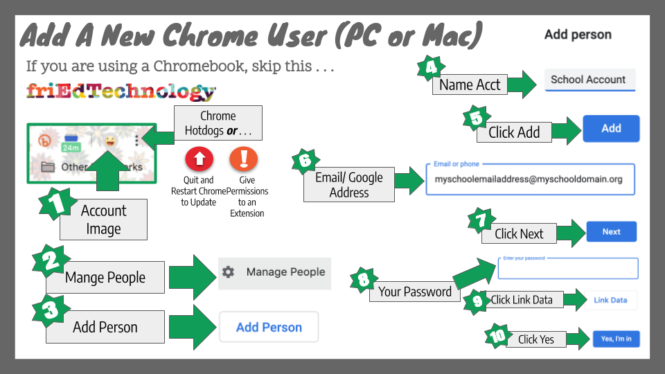 Steps to add a new User to Chrome