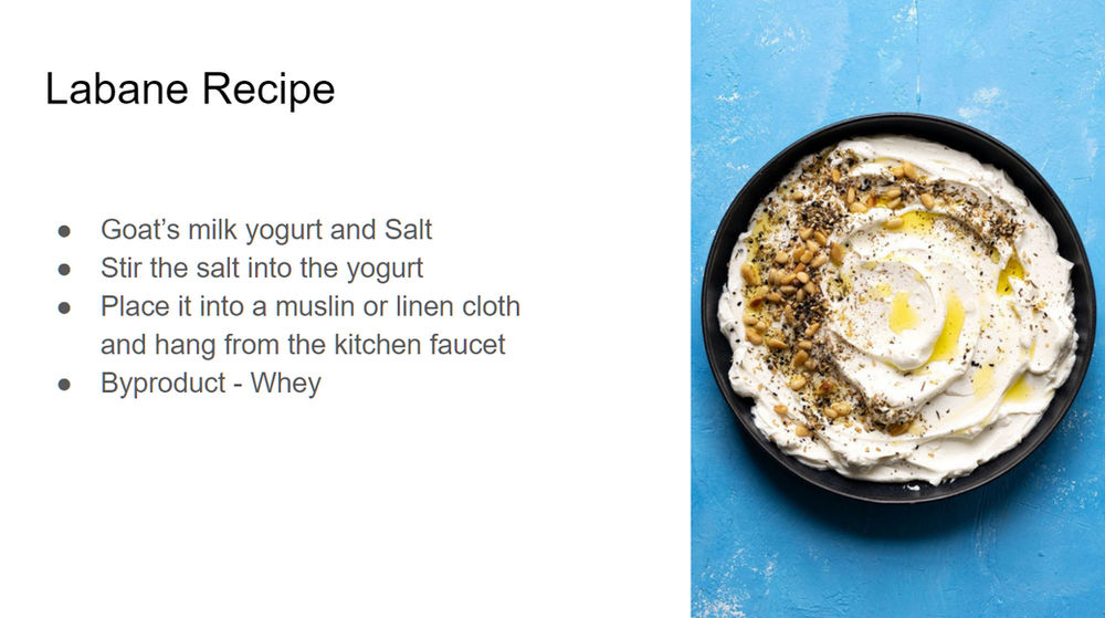 How to make Labneh Cheese | Sutok Environment