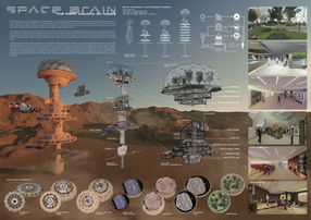 KLAF2019 : INTERNATIONAL IDEAS COMPETITION
FIRST COLONY ON MARS