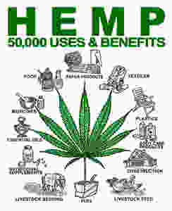 Hemp - natural - sustainable