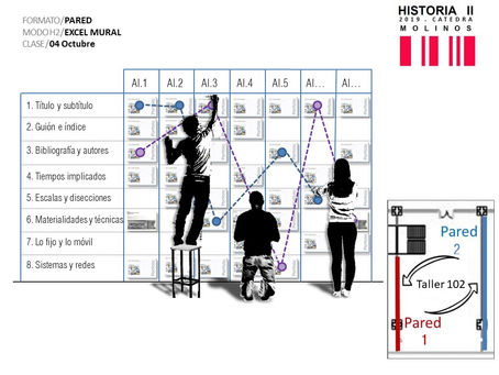 H2. Excel mural