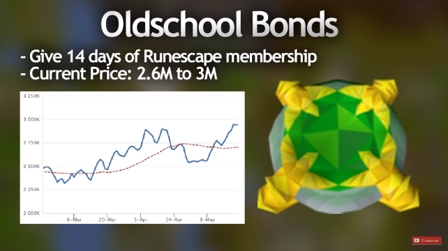buy osrs membership buy osrs membership