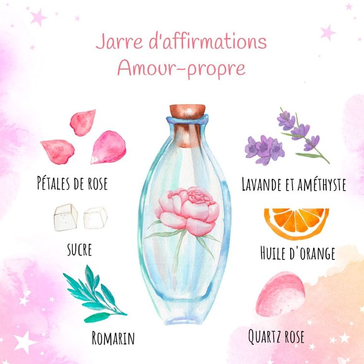 Quelques trucs de lunaisons par çi par là illustrées en français content media
