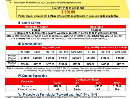Oferta de matrícula (2020-2021)