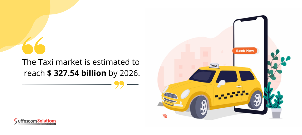 Taxi Dispatch Software content media