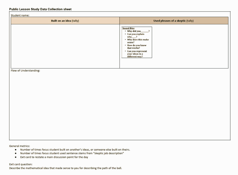 Deciding on Data to Collect During a Research Lesson
