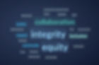 Designing Virtual Meetings for Clarity and Momentum: A Case Study with Mosaic