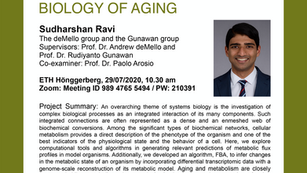 PhD public presentation by Sudharshan Ravi