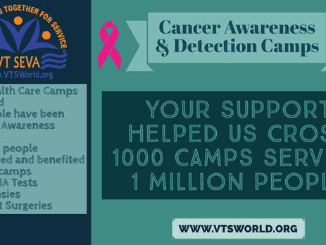One Million People Served and Counting