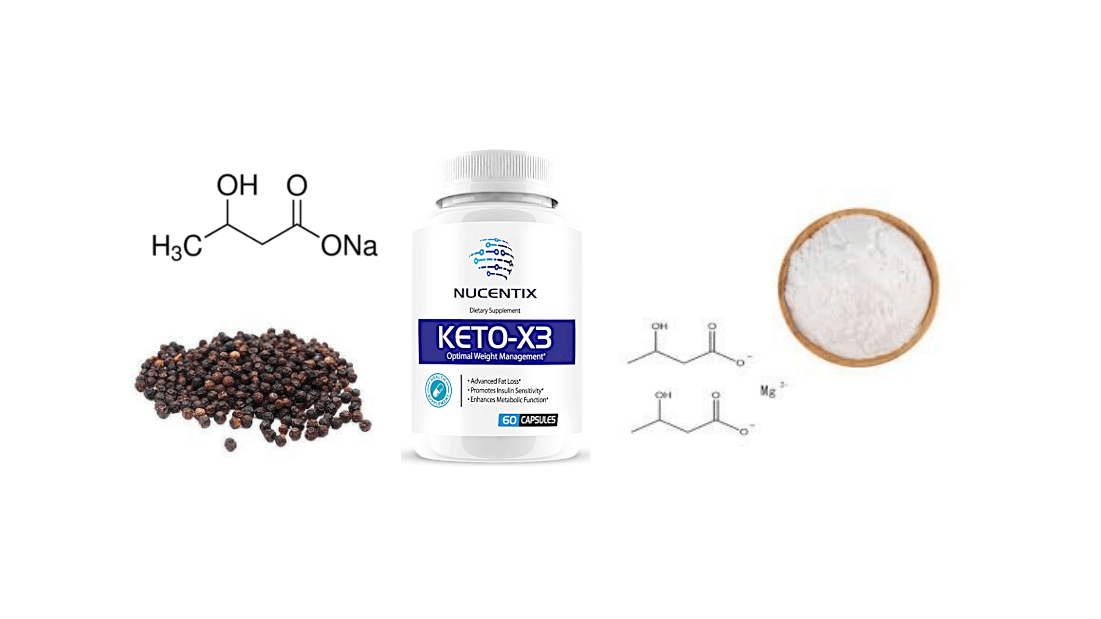 (HAPPY NEWS), Nucentix Keto X3 Reviews And Price, Best Pills You Can Buy? content media