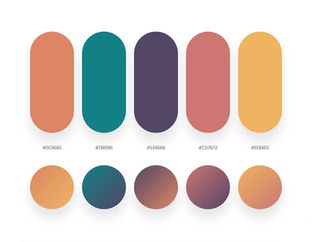 Best Gradient Color code