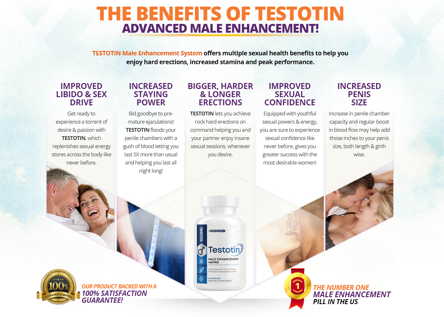 Testotin Male Enhancement -Male Health, Reviews, Benefits, Price & Buy? content media