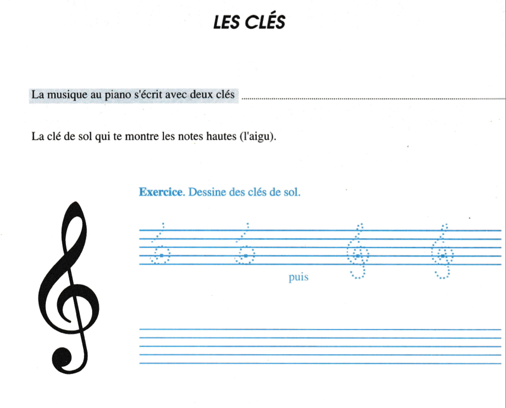 Ecrire la musique !!! content media