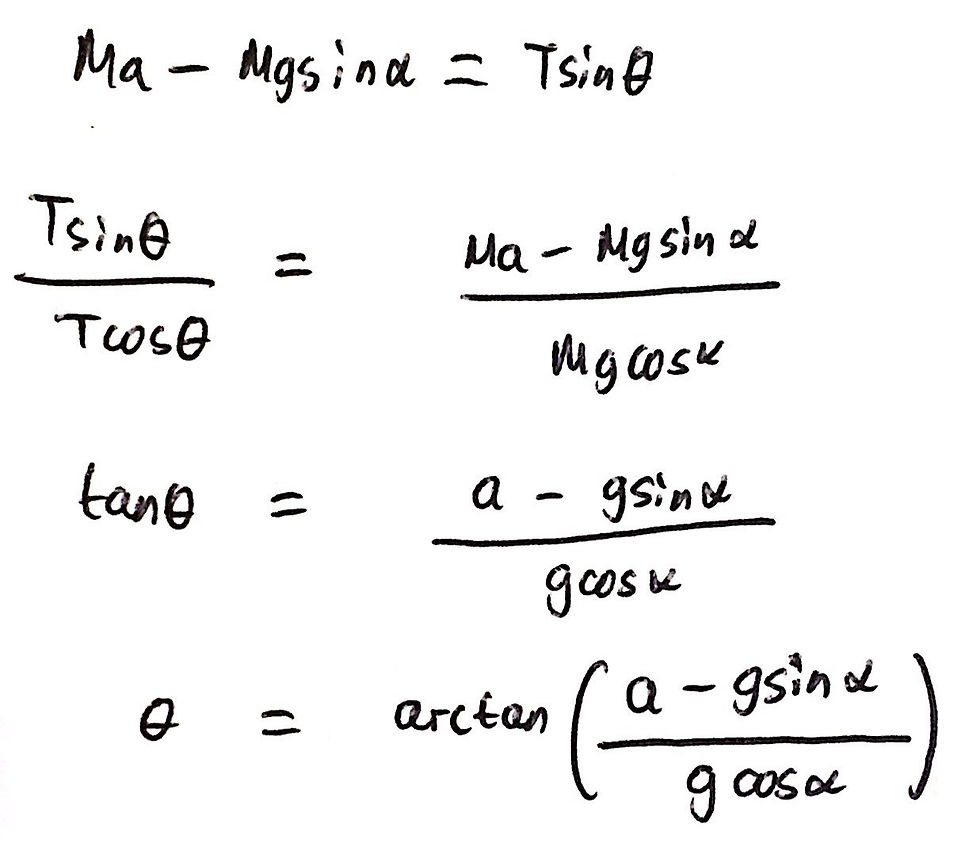 An image showing how to derive the correct answer for the angle.