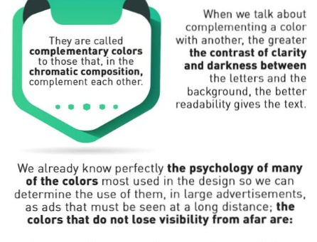 [STUDY] Colour Theory and its Digital Impacts