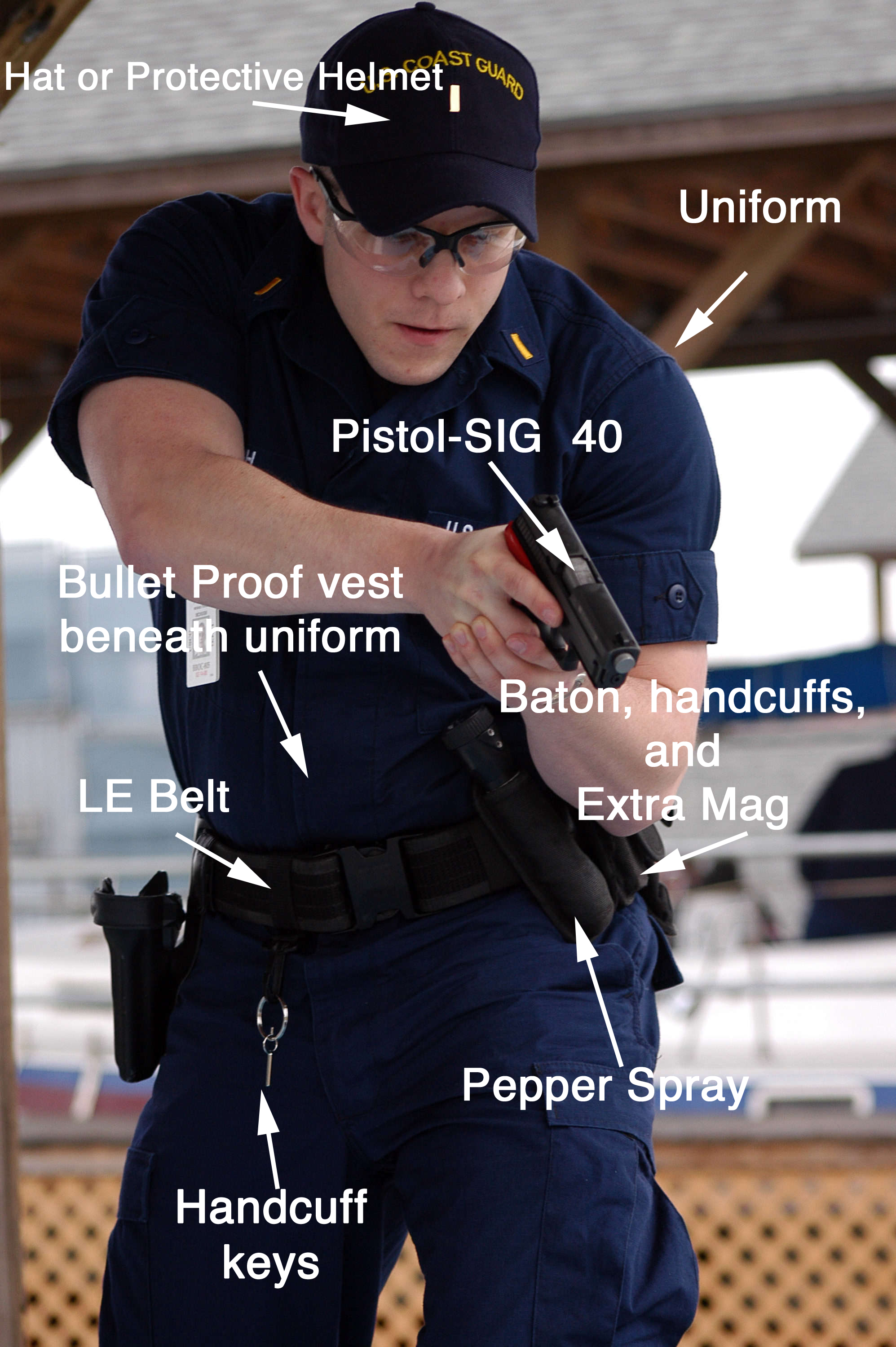 Law Enforcement Gear and Laws and Challenges content media
