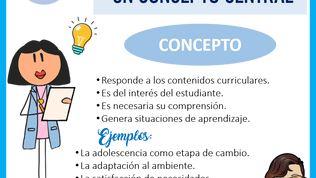 Balance de la semana 3 del curso ABP con TIC. 1 - 2020