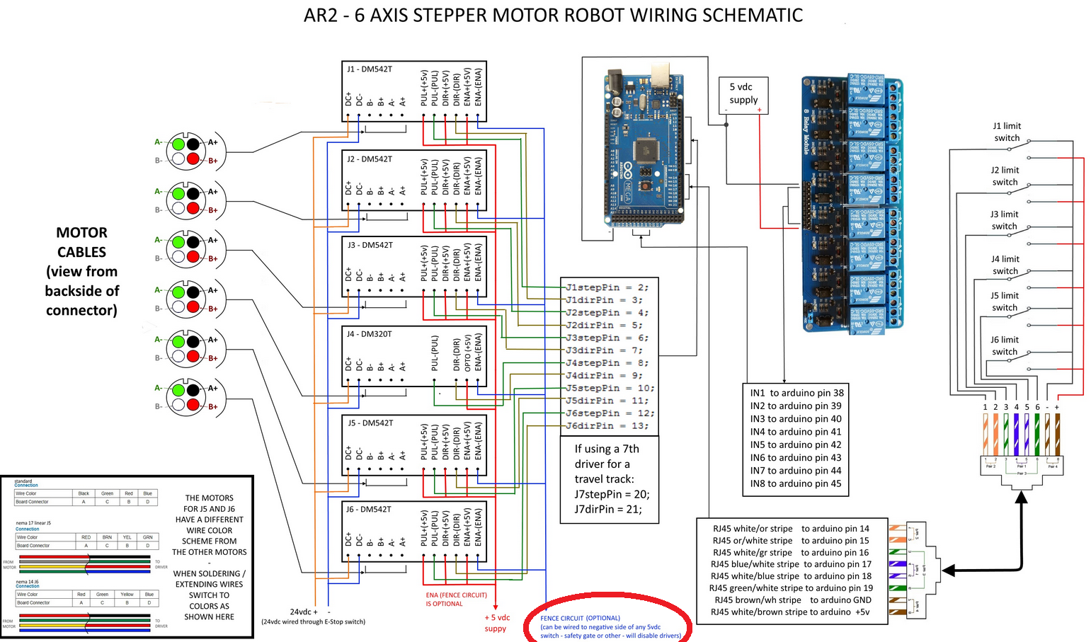 Motor Driver (-5V DC) Wiring - Fence Circuit content media