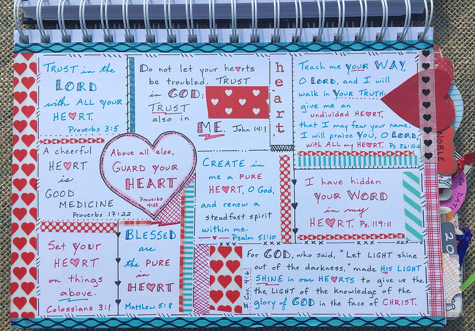 Guard your Heart page in Bible Quilt Journal
