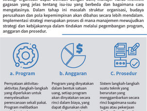 Part 3 - Implementasi Strategi (Tahap pertama - Perencanaan Keuangan)