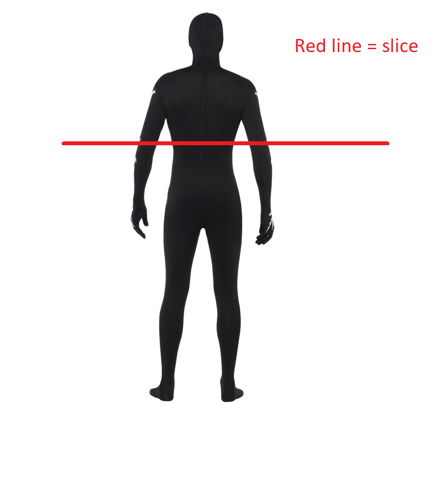 Any way to disconnect "loose" body parts? content media