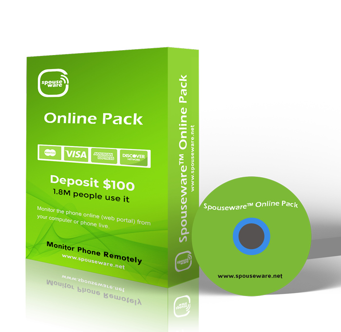 Spouse Ware Cell Phone Tracking content media