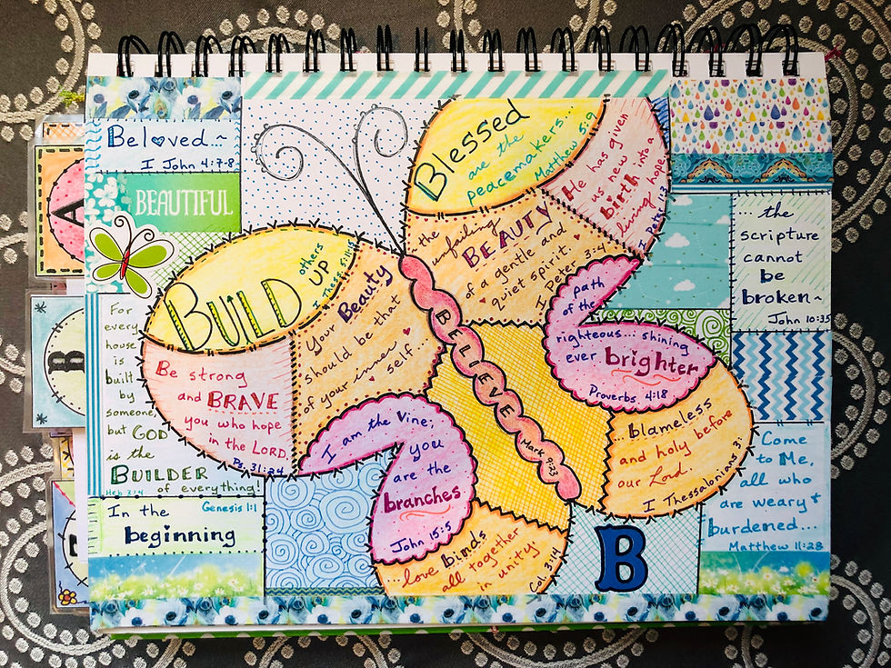 "B" page on butterfly template