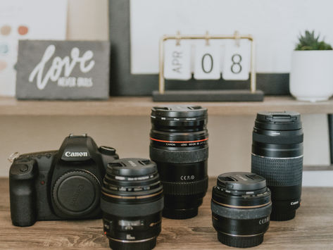 My Wedding Photography Gear: Cameras, lenses, flashes + more.