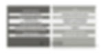 Measurement Details for Blinds