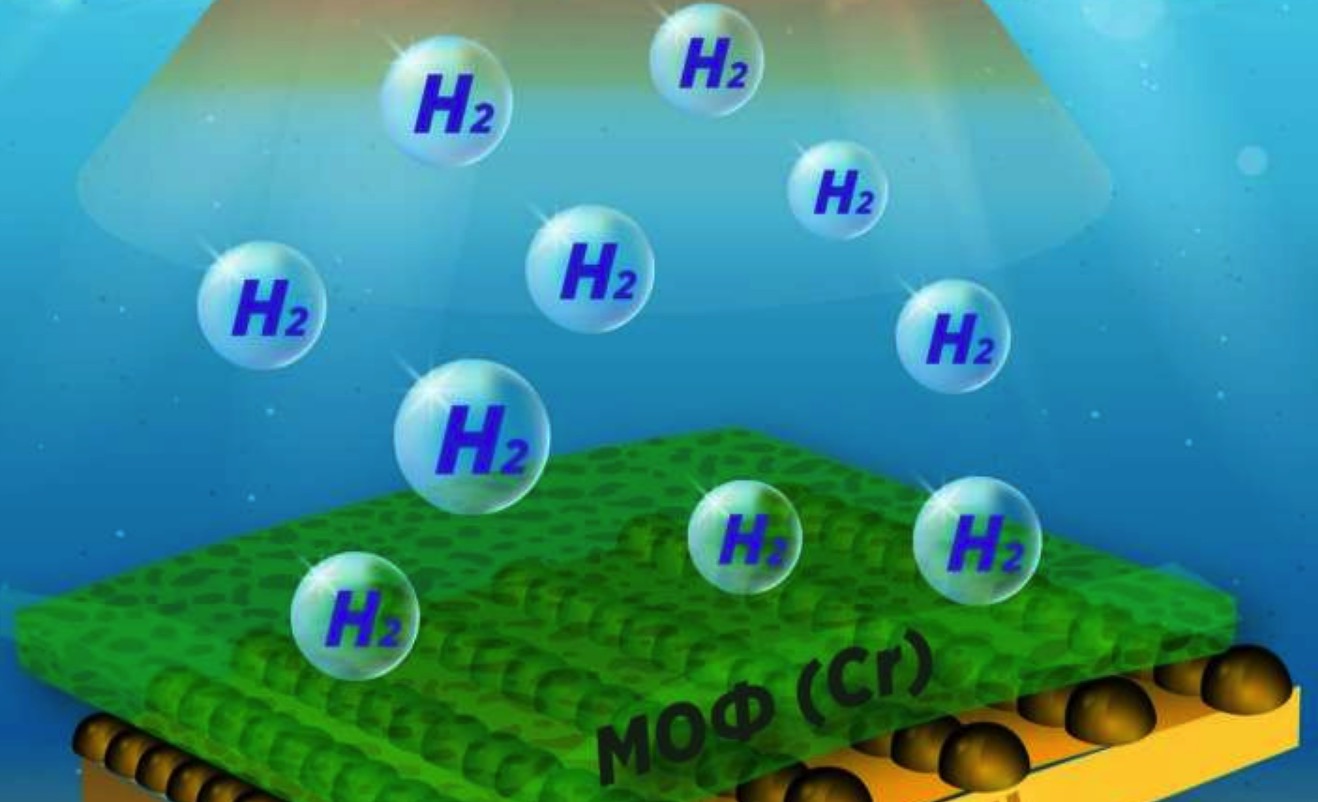 New material can generate hydrogen from salt and polluted water content media