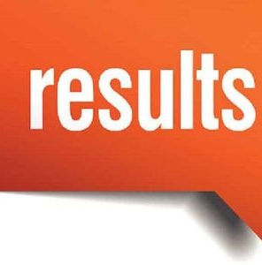 SHIVAJI UNIVERSITY ENGINEERING RESULT DECLARED