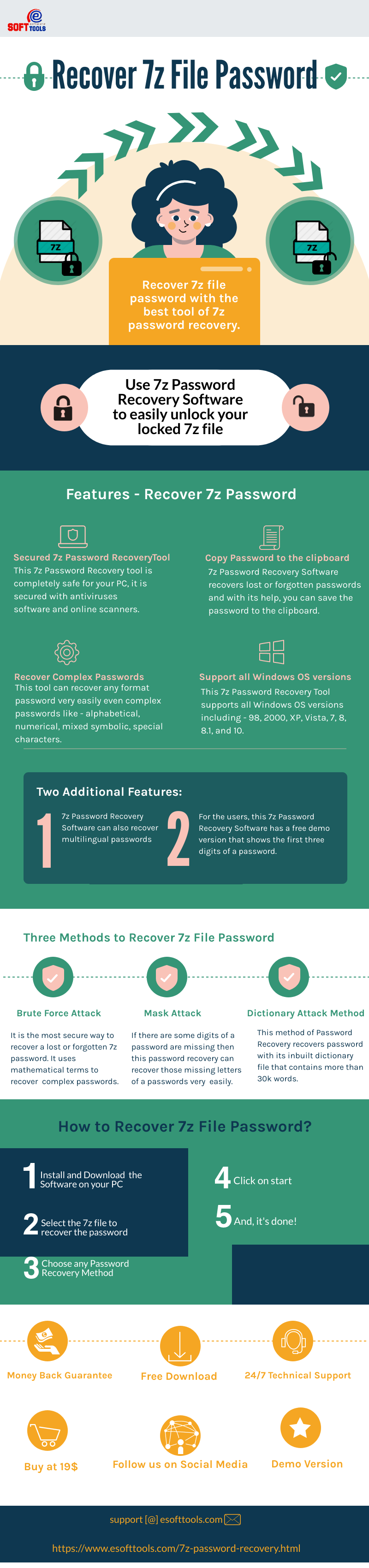 How to reset lost 7z file password? content media