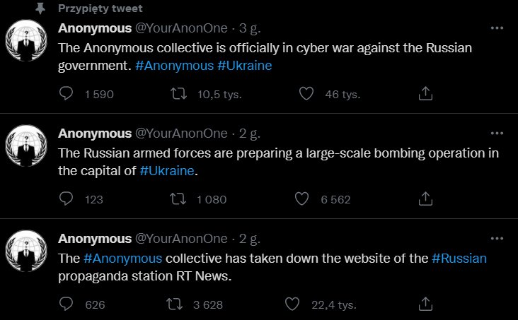 Brawo Hakerzy z Anonymus zaatakowali i uszkodzili rosyjskie systemy cybernetyczne. content media