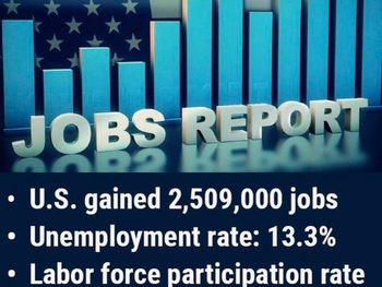 America is getting back to WORK!
