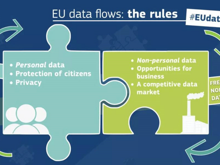 欧盟非个人数据流动监管新进展