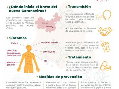 MEDIDAS DE PREVENCION EN PRIME BLUE DE MÉXICO 