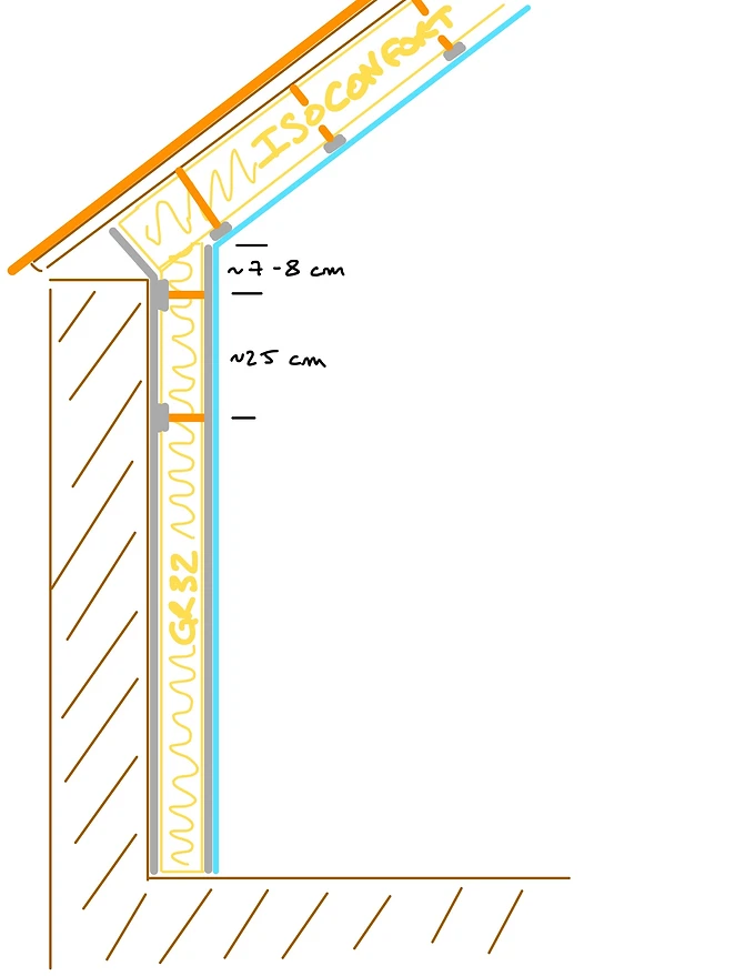 Raccord Placo Plafond Rampant Liaison Mur Rampant Plaque De Platre Systeme Optima Forum Lumy