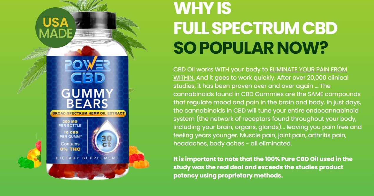 Bradley Cooper CBD Gummies content media