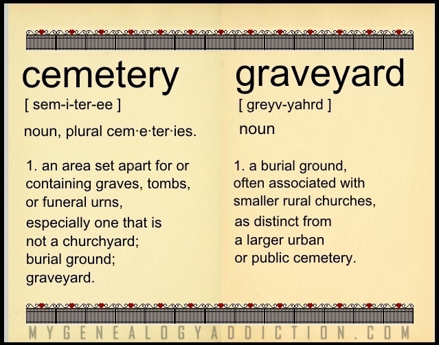 cemetery vs graveyard cemetery vs graveyard