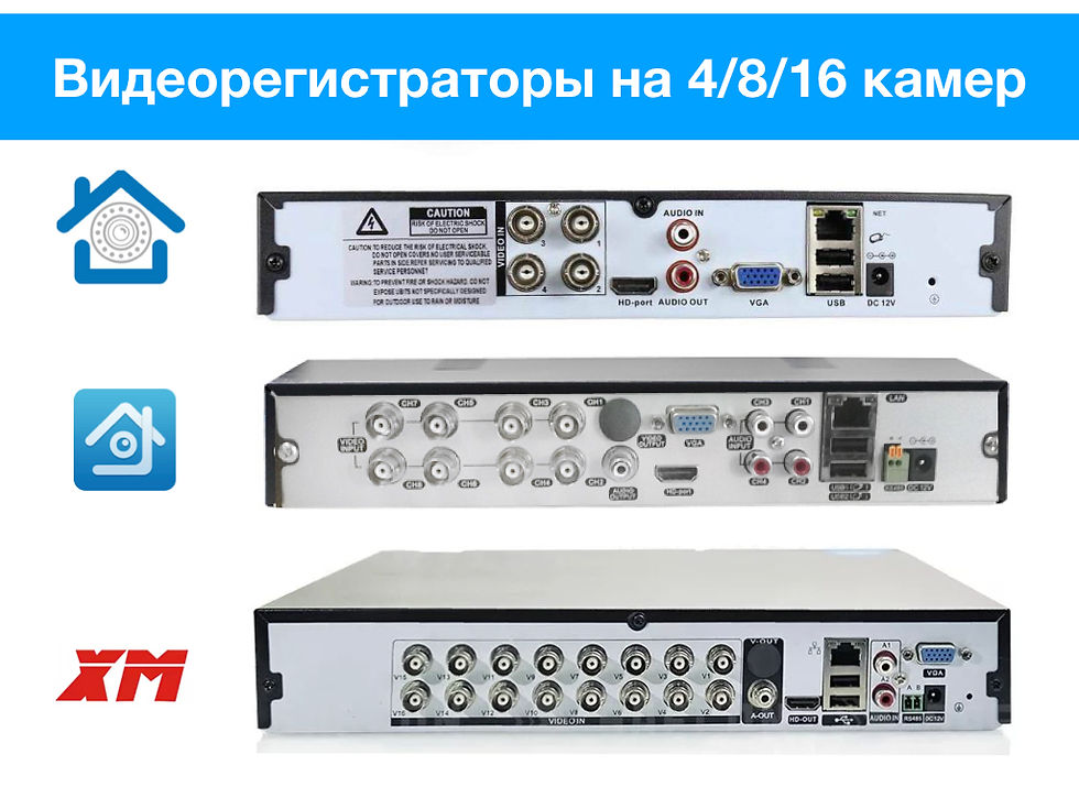 видеорегистраторы для систем видеонаблюдения