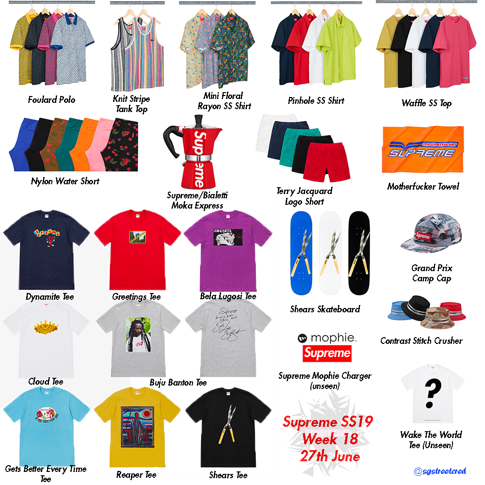 supreme week 18 2019