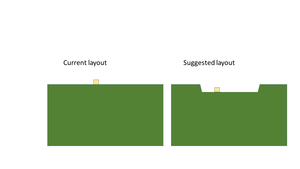 Minor design tweak content media