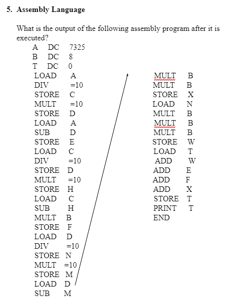 2/16/22 - Assembly Language content media