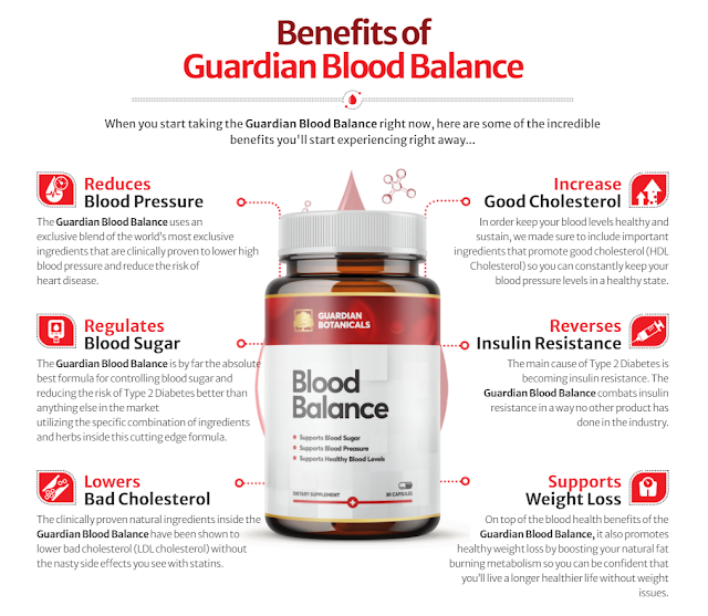 https://www.24x7nutra.com/Order-guardian-botanicals-blood-balance/ https://www.24x7nutra.com/Order-guardian-botanicals-blood-balance/