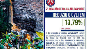 CPR/Chapada encerra mais um semestre e parabeniza suas tropas pelos esforços.