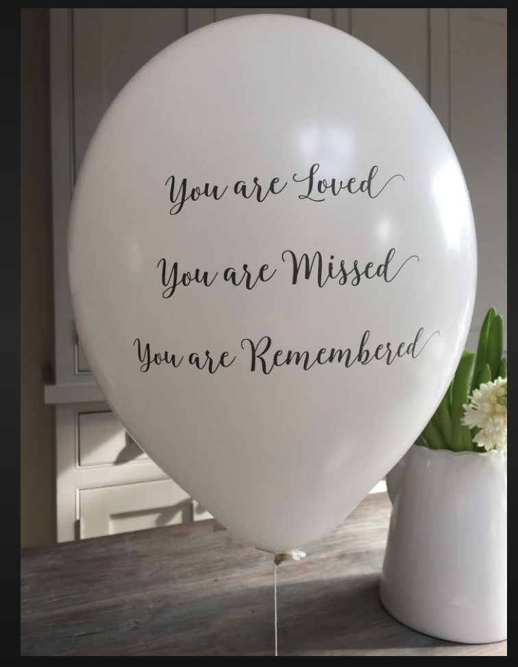 How do you celebrate your Angel baby's heavenly birthday? content media