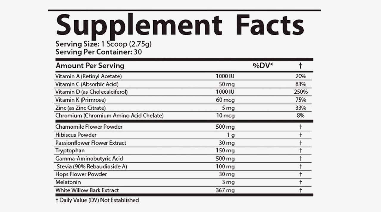 Gluconite review from a real user content media