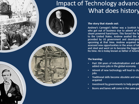 Impact of Technology advancements-What does history tell us?