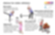 Dietary protein requirements for older athletes