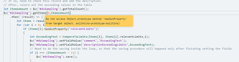 Problem with Problem With
